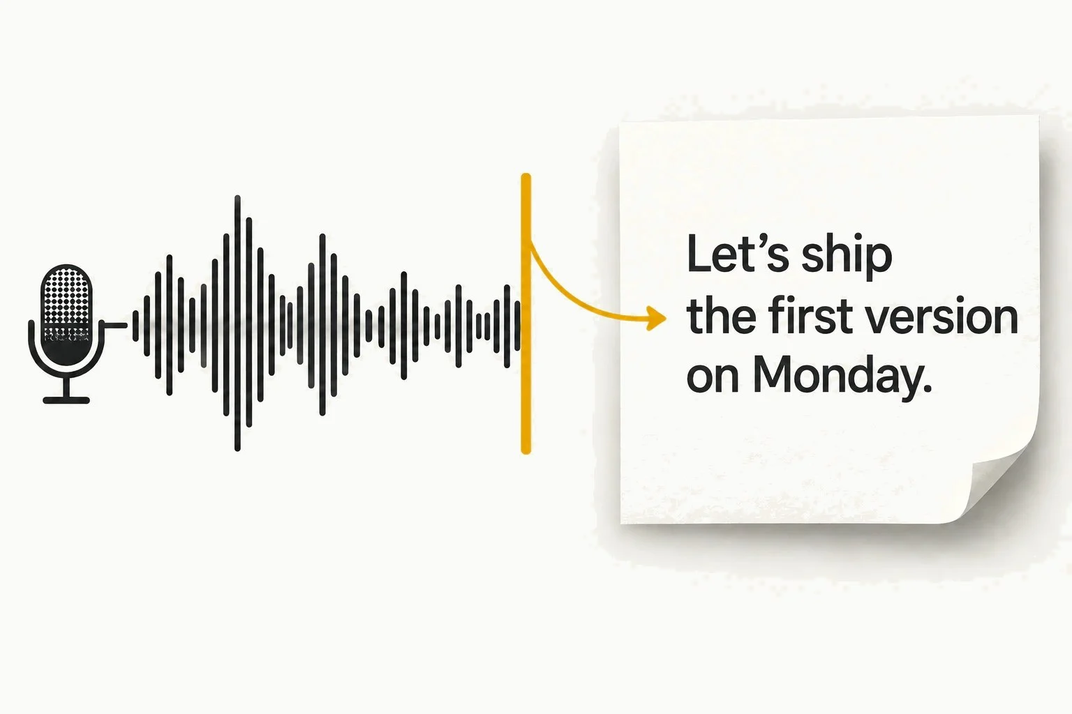 A microphone and waveform turn speech into a written transcript.