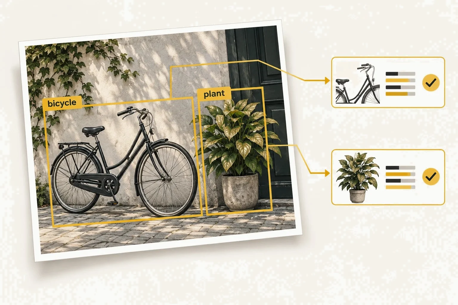 Computer vision identifies a bicycle and a plant in an image.